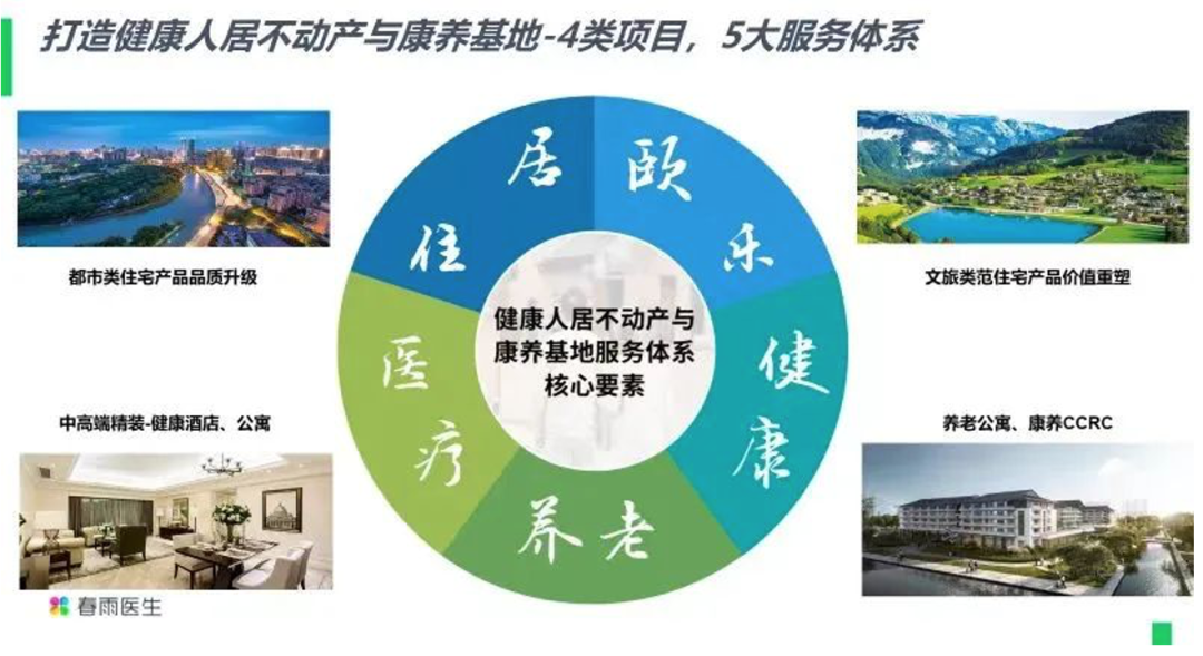 生态化战略咨询(生态文化战略转型)铁门关市