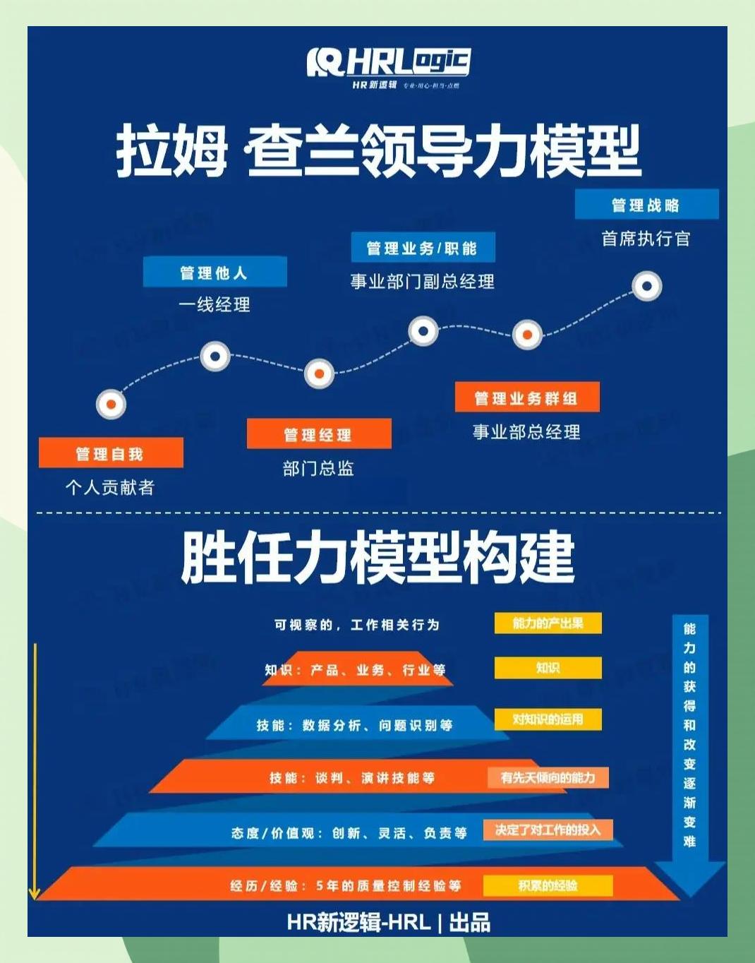 激励对象筛选模型(激励对象筛选模型是什么)铁门关市