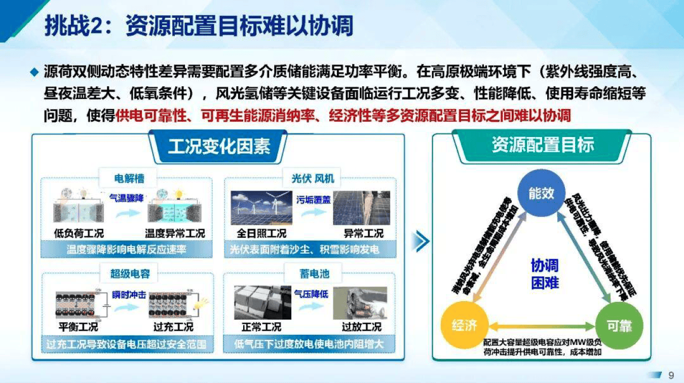 产能优化整合方案(产能优化提高生产规模)铁门关市