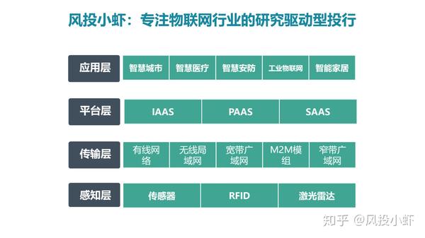 融资顾问市场分析(融资顾问的职责是什么)铁门关市