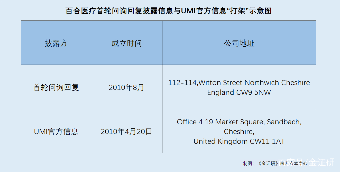医药咨询信息披露(医药信息咨询公司经营范围介绍)铁门关市 医药咨询信息披露(医药信息咨询公司经营范围介绍)铁门关市