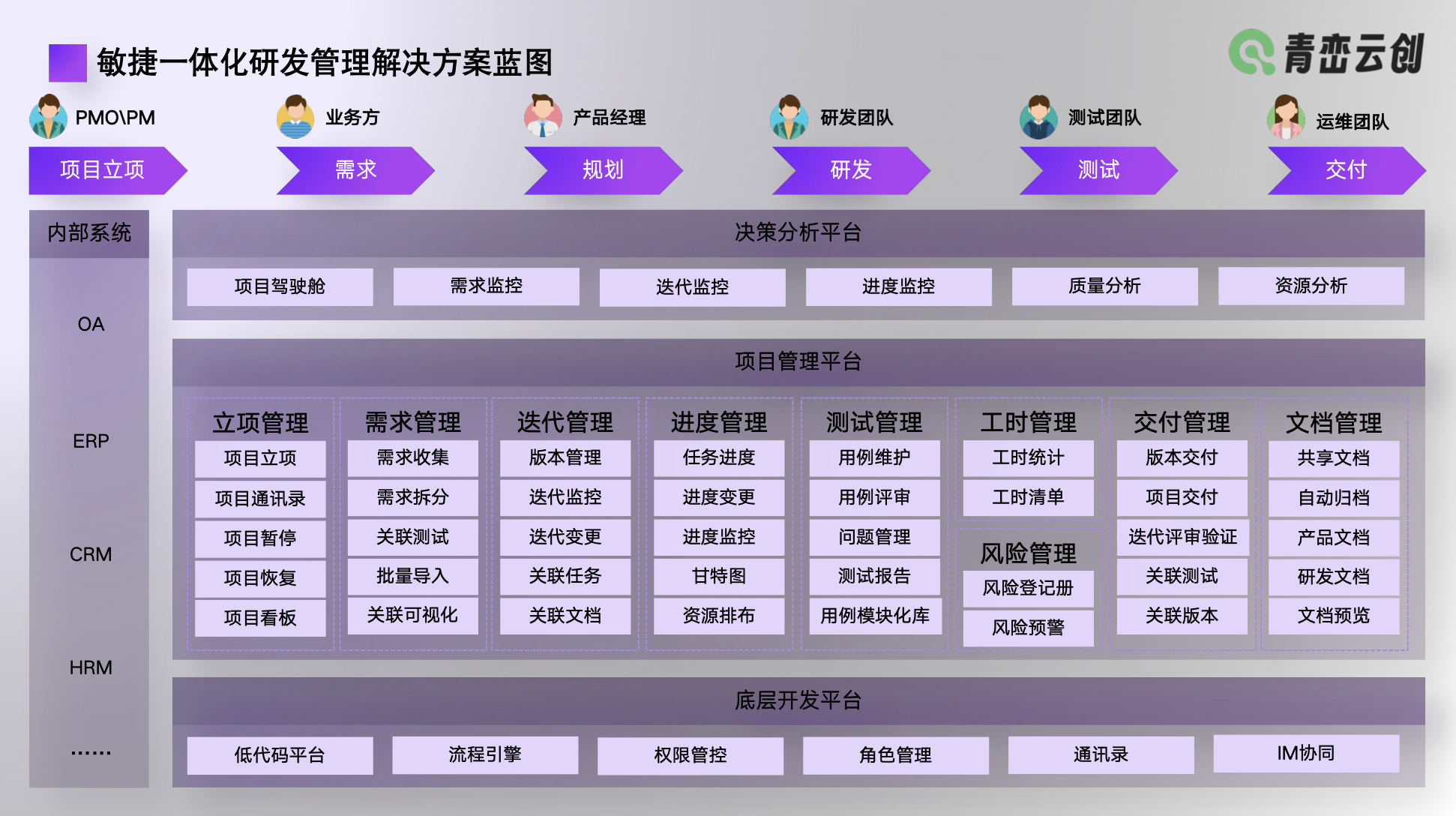 行业解决方案优化(行业解决方案的定义)铁门关市