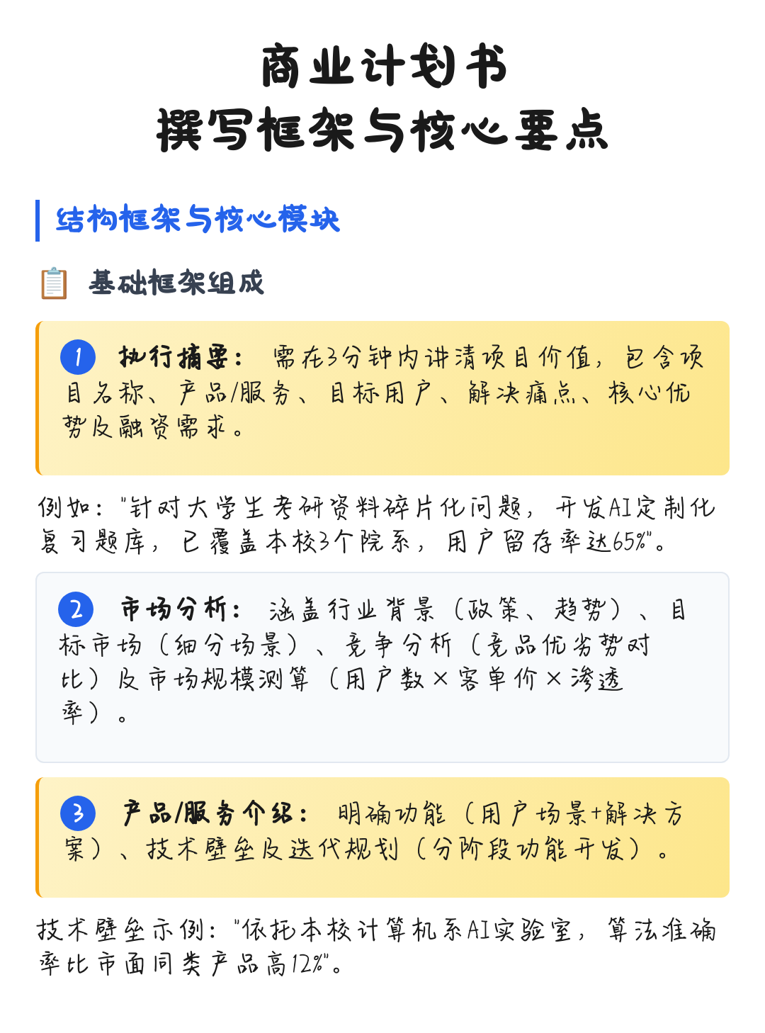 商业计划书撰写(商业计划书撰写是要避免随处可见的疏忽)铁门关市