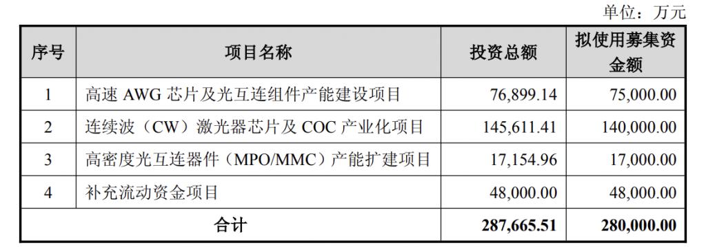 产能整合并购方案(产能过剩型并购案例)铁门关市
