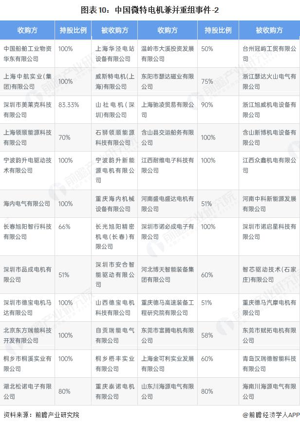 产能整合并购方案(产能过剩型并购案例)铁门关市