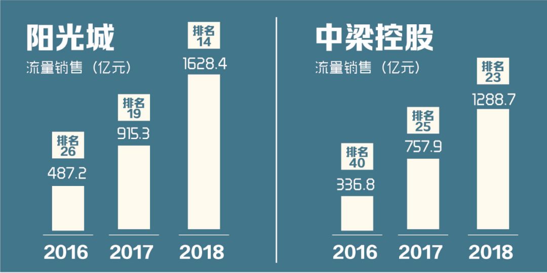 项目跟投机制设计(项目跟投机制实施意见)铁门关市