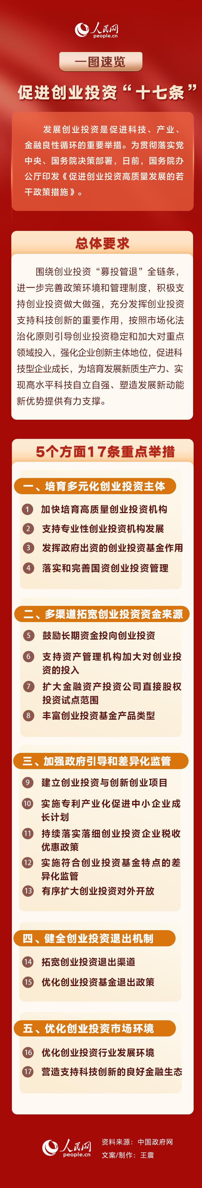 产业扶持政策解读(产业扶持政策有哪些)铁门关市