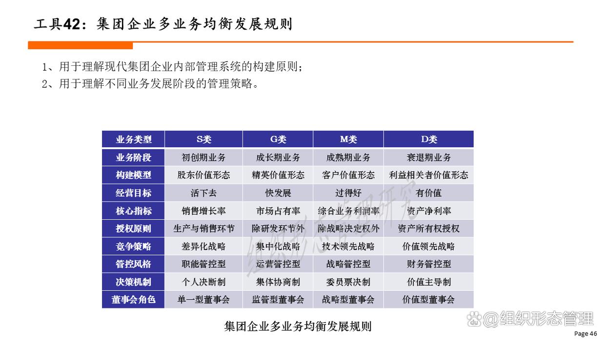 组织变革评估工具(组织变革评估工具包括)铁门关市