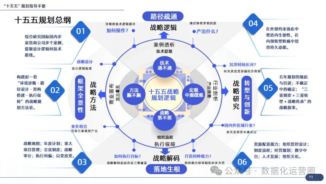 企业战略咨询案例(企业战略咨询报告)铁门关市