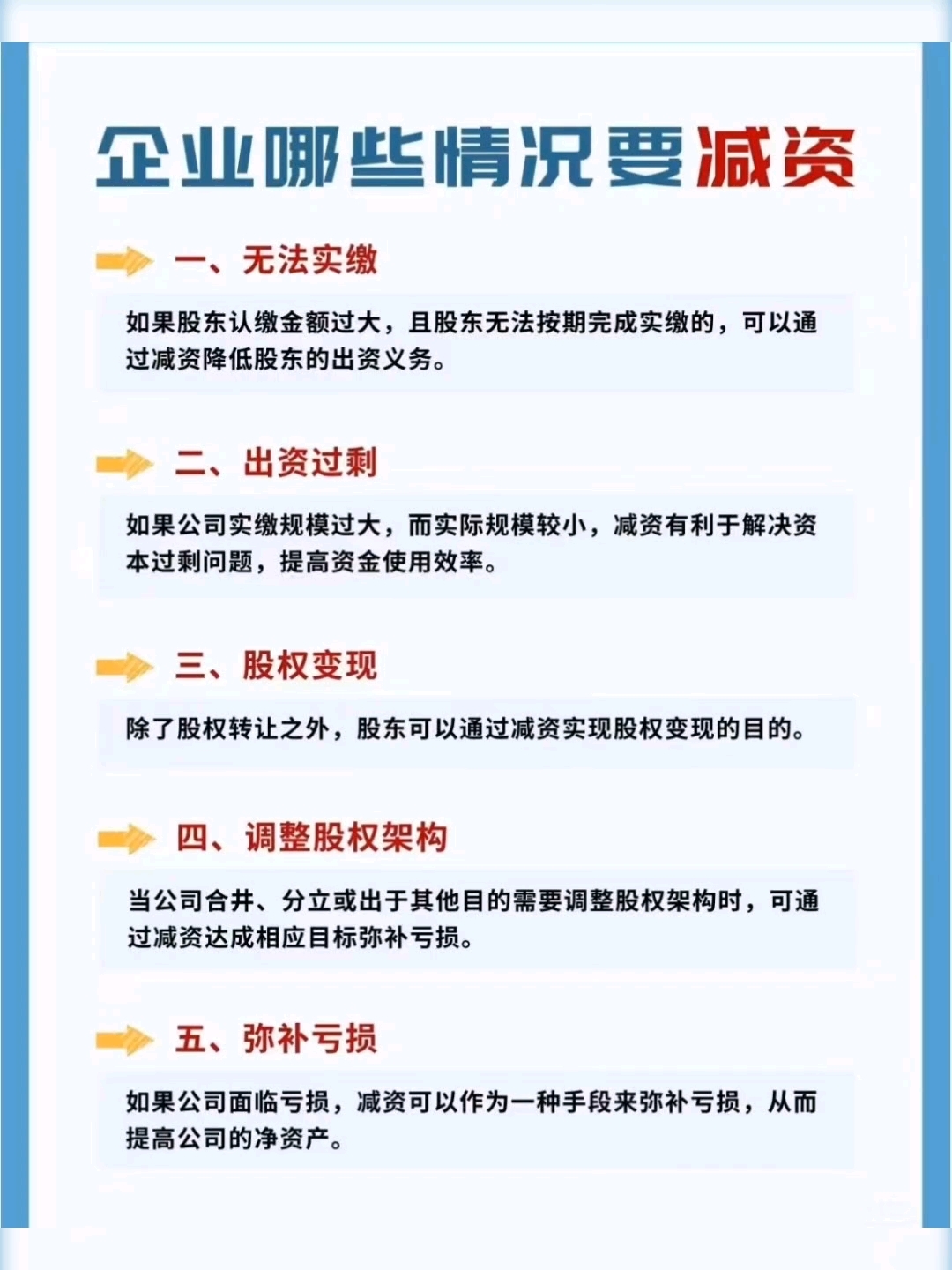资本成本优化咨询(资本成本降低的方法)铁门关市