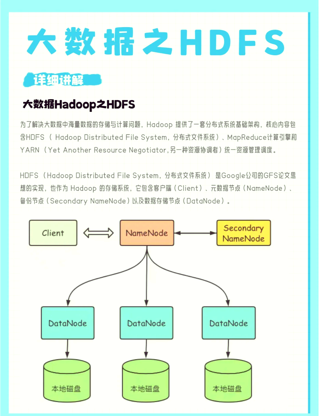 GPLP架构设计(ppt好看的组织架构图)铁门关市