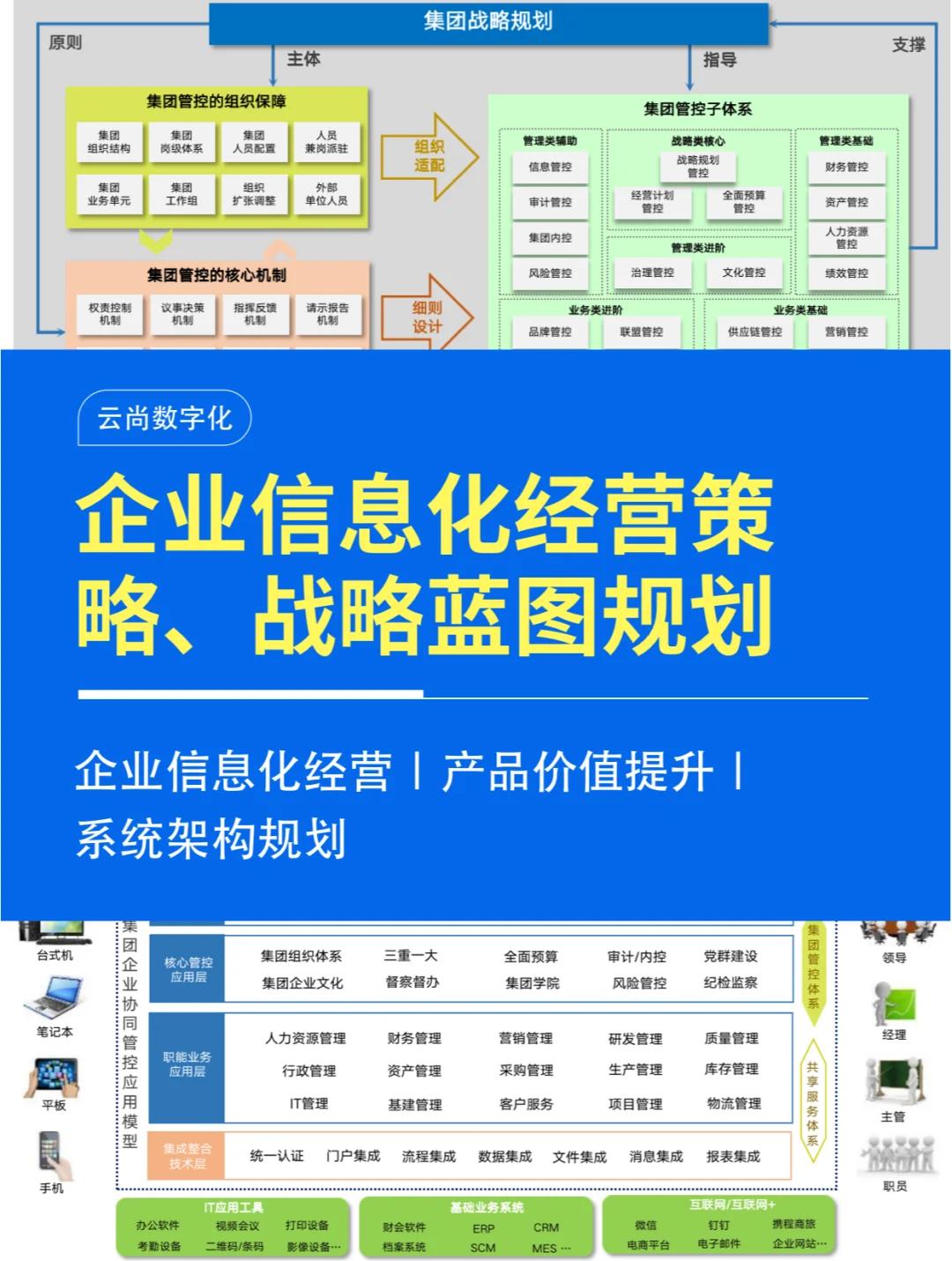 企业增长战略咨询(企业增长战略咨询报告)铁门关市